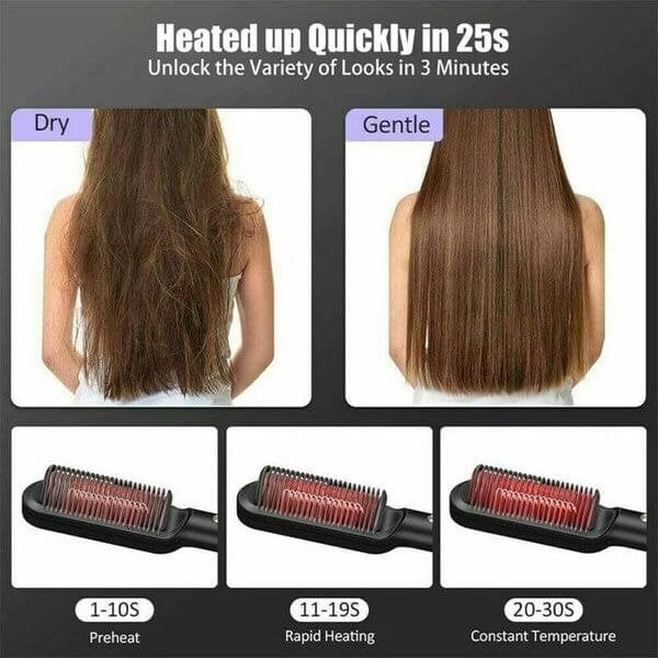 2024 Negative Ion Hair Straightener Styling Comb